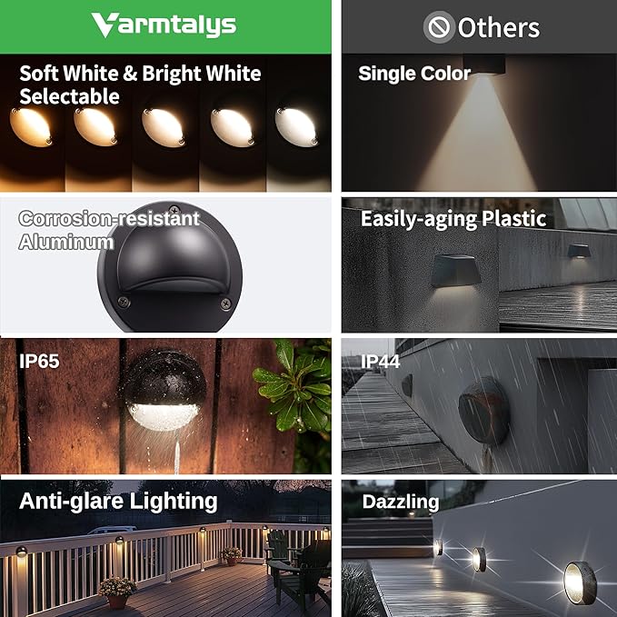Low Voltage Landscape Deck Lights - 12V LED Outdoor Step Lights, Adjustable Warm White & Cool White, Waterproof | Lumora