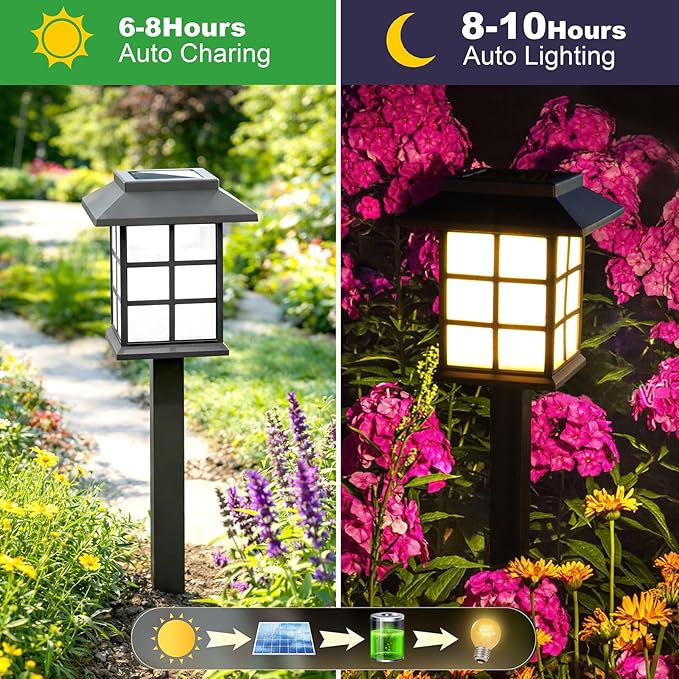 Anordsem Solar Garden Light Outdoor：2 Pack LED Waterproof Pathway Lighting - Uniquely Designed Modern Durable Decorative Lights for Lawns Walkways backyards - Gifts for Gardening Enthusiasts
