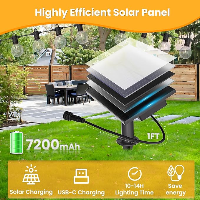 ZOTOYI 100FT Solar String Lights Outdoor Waterproof IP65 with USB Port, G40 Led Solar Patio Globe Lights with 52 | Lumora