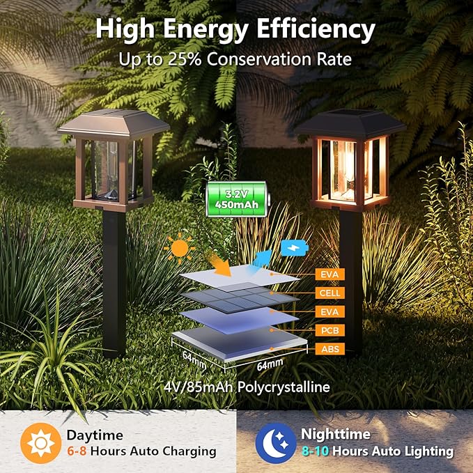 XMCOSY+ Solar Lights Outdoor - 4 Pack Solar Yard Lights, Solar Garden Lights with Glass Metal, IP65 Waterproof Solar Powered for Yard Landscape Driveway Walkway