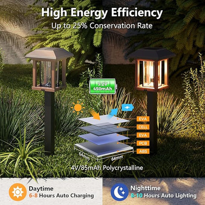 XMCOSY+ Solar Lights Outdoor - 4 Pack Solar Yard Lights, Solar Garden Lights with Glass Metal, IP65 Waterproof Solar Powered for Yard Landscape Driveway Walkway