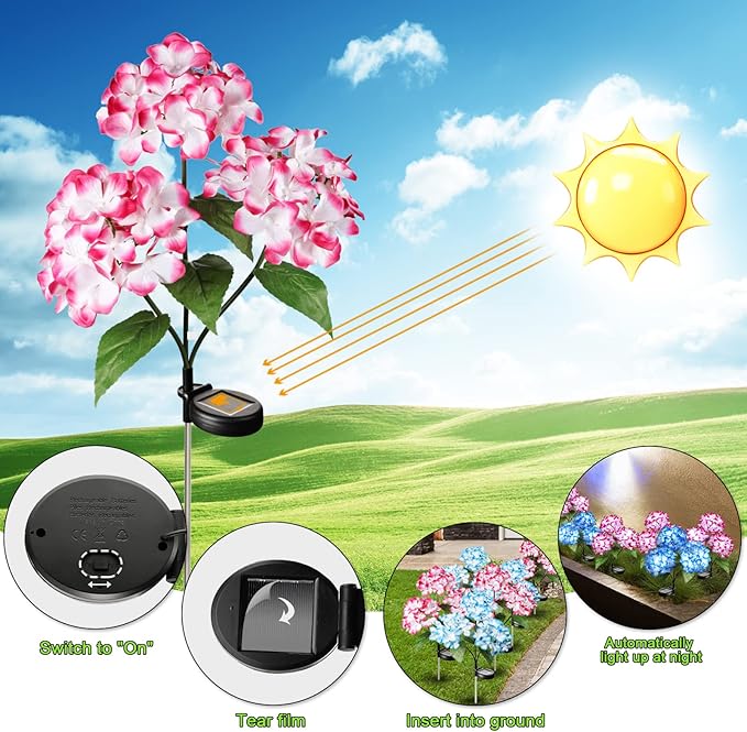 Solar Flower Lights - 2 Pack Waterproof Garden Lights with Solar Hydrangea Stake, Decorative - Outdoor Path Light | Lumora