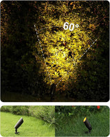 Low Voltage Landscape Spotlights, 12V 5CCT Tree Spotlights, 7W LED Spotlights Outdoor with Connectors, IP65 | Lumora