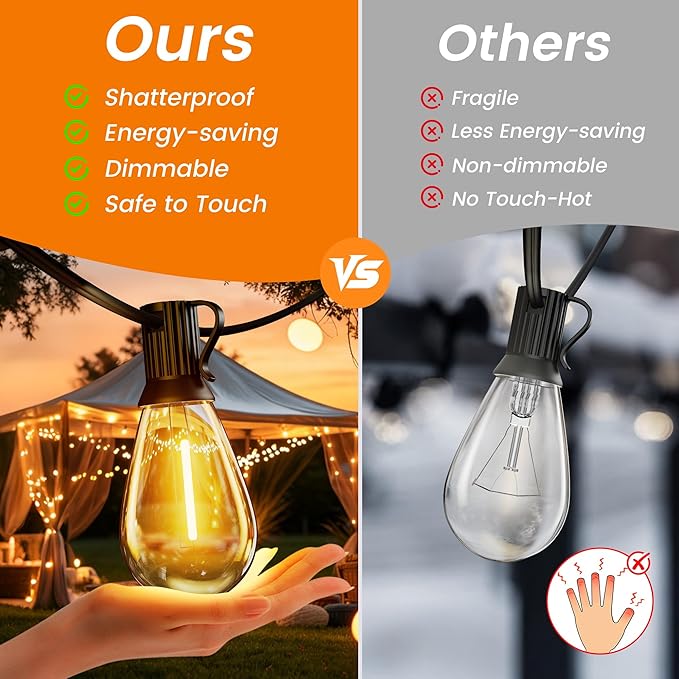 Outdoor String Lights, 25FT Patio Lights with 13 Shatterproof S11 Bulbs (1 Spare), IP65 Waterproof & Connectable, 2200K Warm White LED Hanging Lights for Cafe, Garden, Porch, Party Decor