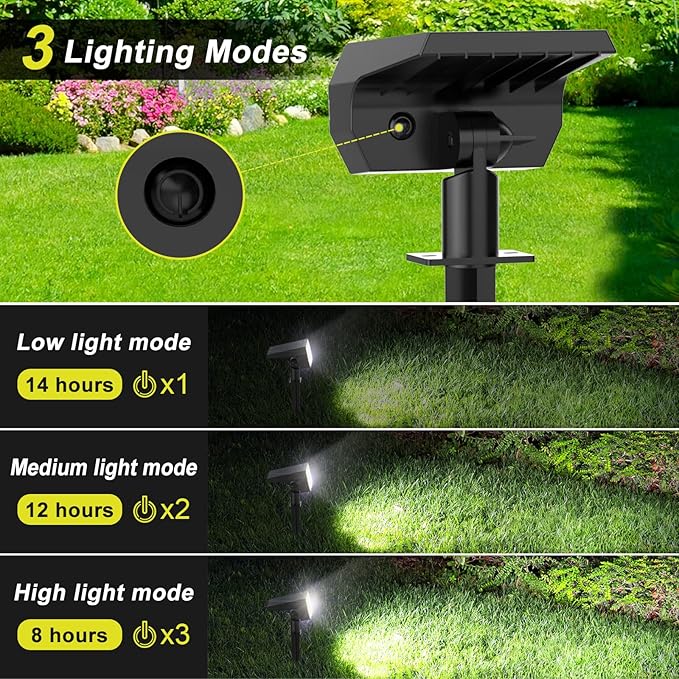 Solar Spot Lights Outdoor Waterproof IP65, [2 Pack/52 LED] 2-in-1 Solar Landscaping Spotlights, 3 Lighting Modes | Lumora