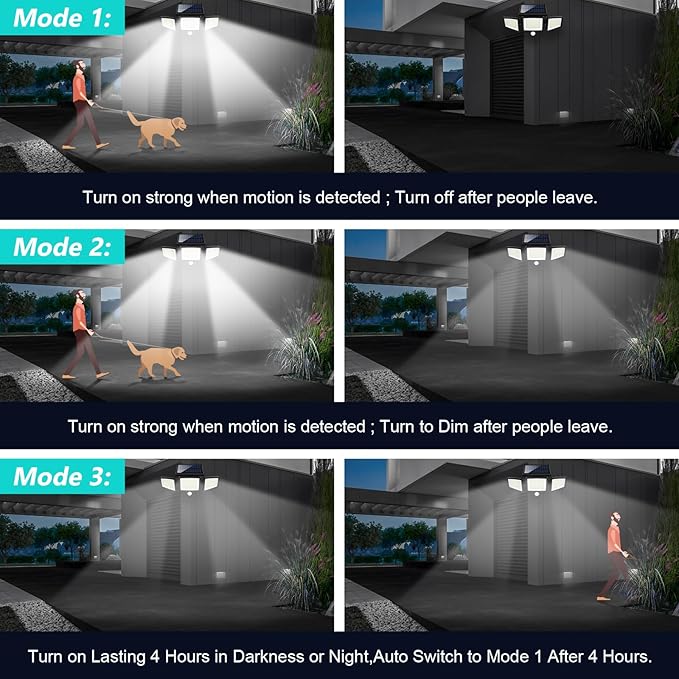 Tuffenough Solar Outdoor Lights 2500LM 210 LED Security Lights with Remote Control,3 Heads Motion Sensor Lights | Lumora