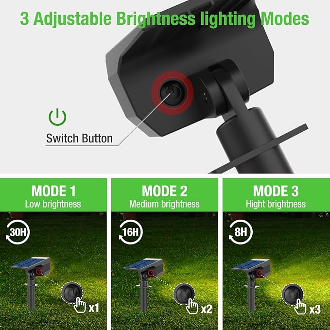 nipify Solar 1 Pack Spot Lights Outdoor Motion Sensor with 3 Modes,Solar Spotlights Outdoor Waterproof 2-in-1 Auto | Lumora