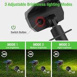 nipify Solar Spot Lights Outdoor Motion Sensor with 3 Modes, [ 2 Pack ] Solar Spotlights Outdoor Waterproof 2-in-1 | Lumora