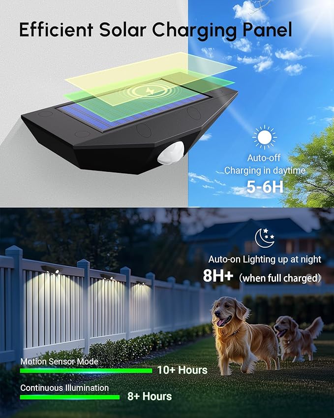 12 Pack Solar Fence Lights, Motion Sensor Outdoor Light with 3 Sided Lighting, 60 Lumens Fence Light Solar Powered | Lumora