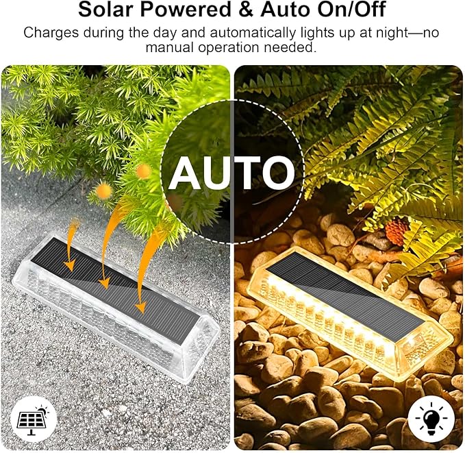 Lacasa Solar Deck Lights 4 Pack, Driveway Dock LED Light Solar Powered Outdoor Waterproof Road Markers for Step | Lumora