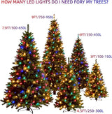 100 LED Multicolor Christmas Lights, UL Listed and Commercial Grade 35 Ft Green Wire String Lights, for Indoor and | Lumora