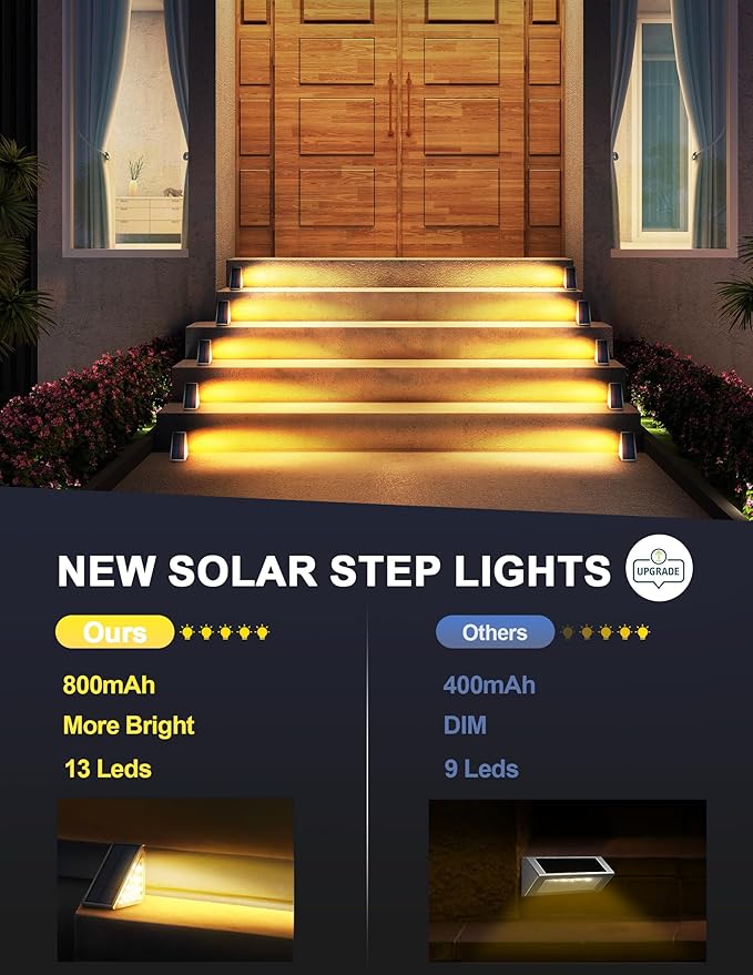 LED Solar Step Lights Waterproof Outdoor Stair Lights, Warm White Solar Deck Lights IP67 Solar Decoration Lights | Lumora