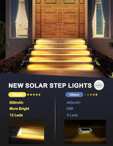 LED Solar Step Lights Waterproof Outdoor Stair Lights, Warm White Solar Deck Lights IP67 Solar Decoration Lights | Lumora
