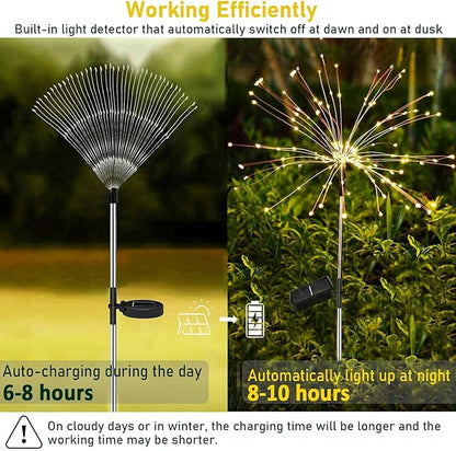yowin Solar Fireworks Lights for Outside 2 Pack 120 LEDs Solar Garden Decor, 8 Modes Sparkler Light Outdoor Waterproof Starlit Starburst Lights for Yard Flower Bed Lawn Path Decorations - Warm White