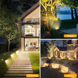 Solar Spotlight Outdoor Waterproof, 36 LED Outdoor Solar Lights with 2200mAh, 2-in-1 Wall or Ground Solar Flood | Lumora