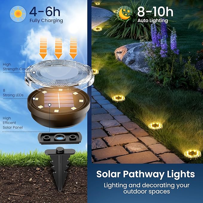 SOLPEX Solar Ground Lights 12 Pack, Solar Pathway Lights Outdoor Waterproof, Landscape Lighting for Garden | Lumora