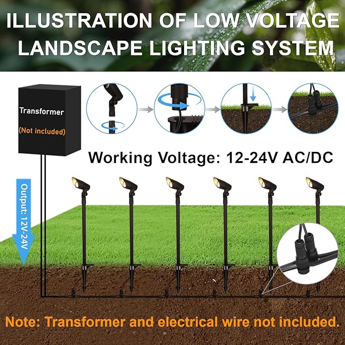 Mini LED Landscape Spotlights, 16'' Tall Pole, 5CCT 5W 12 Volt Wired Low Voltage Bronze Landscape Small Spotlights for Outdoor Tree Flag House Pathway Driveway, 60° Beam Angle, 6PK