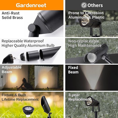 Gardenreet Brass Landscape Lighting - Black Low Voltage Outdoor Spotlights, Wired LED Uplights 12V, Waterproof Spot Lights for Outside Trees with 5W 5000K Daylight MR16 Bulb (4 Pack)