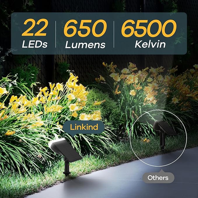 Linkind StarRay Lights with Smart Solar Pathway Lights SP6 - Outdoor Security Flood Light | Lumora