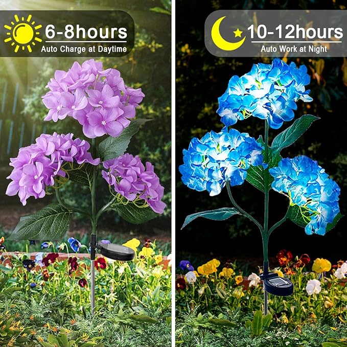 Aolyty Solar Garden Lights Outdoor, Solar Hydrangea Lights IP65 Waterproof LED Flowers Stake Lights 2 Pack for Garden Pathway Patio Backyard Landscape Decorative (Purple)
