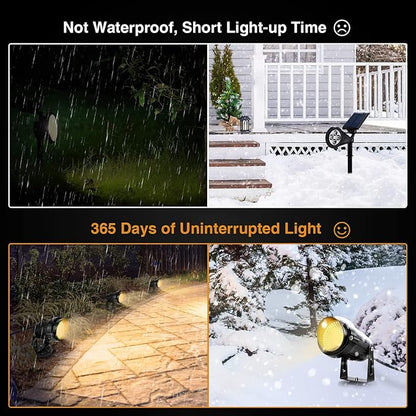 LemonBest Landscape Spotlights Warm White + Cool White