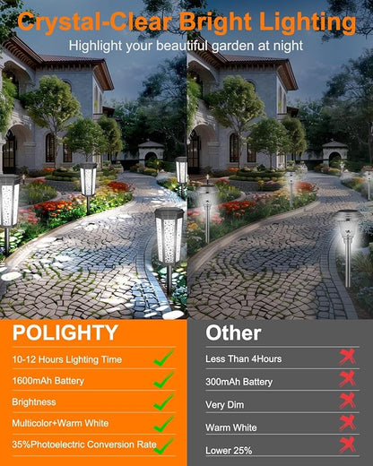 Solar Pathway Lights Outdoor (Cool White & Multicolor, 2 Pack)