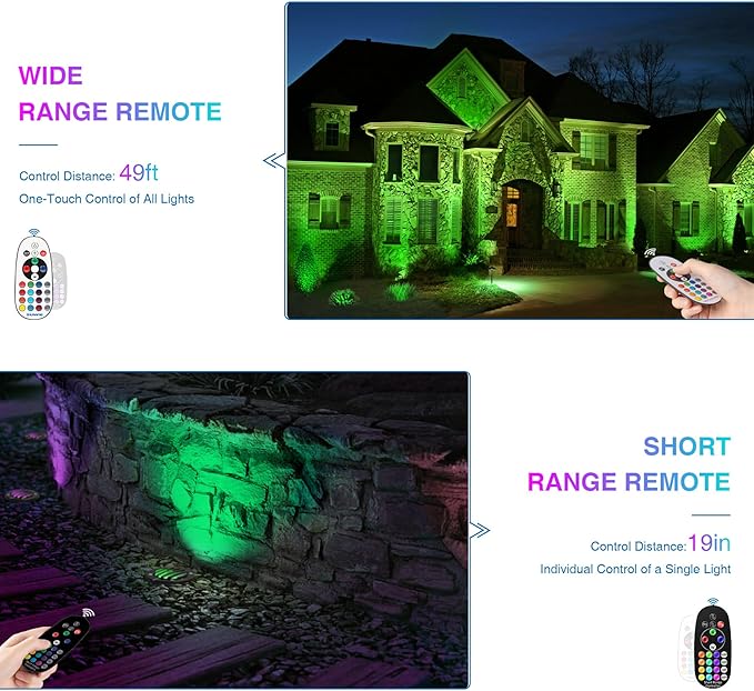 SUNVIE RGBW Well Lights Landscape LED In Ground Color Changing Low Voltage Well Lights 12-24V Waterproof Outdoor | Lumora