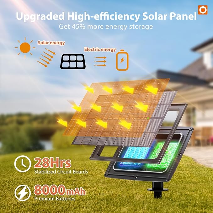 addlon 198FT(192+6) Solar String Lights Outdoor with Remote, 60+4 LED Shatterproof Bulbs, 3 Light Modes, Dimmable & Timable, G40 Waterproof Solar String Lights for Outside Patio Party Decor