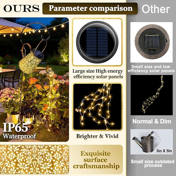 Solar Watering Can Lights:Outdoor Waterproof Metal Led String Lantern - Classic Fariy Hanging Decorations for Garden Pathway Patio - Gifts for Mom Grandma Women Birthday Over 30