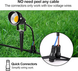 ZUCKEO 10W Landscape Lighting Low Voltage LED Landscape Lights, IP66 Waterproof Landscape Spotlights Yard Lawn | Lumora