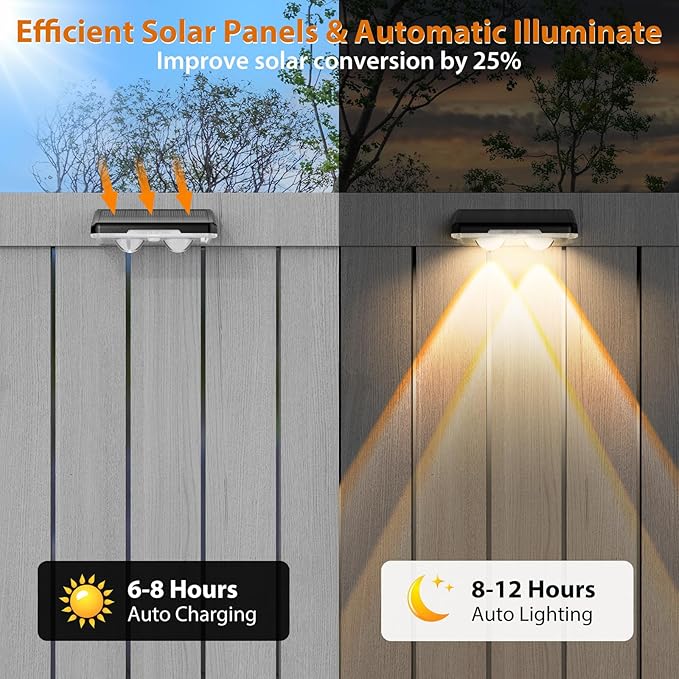 Solar Fence Lights Outdoor, 7 Fixed Colors ＆ Color Changing IP65 Waterproof Solar Powered Lights for | Lumora