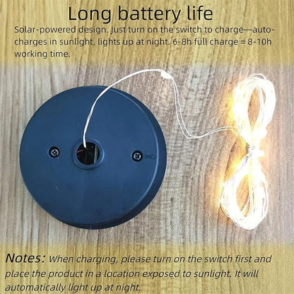 2pcs Solar Light Replacement Top Parts /Replacement Solar Light Tops for Lanterns/2.4inch Round Panel Lantern Lid with String Lights for Outdoor DIY Flower Lights