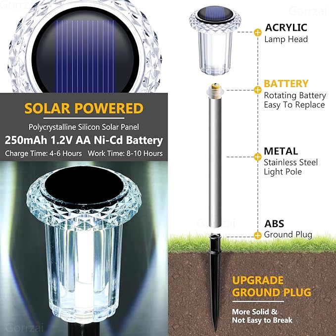 15 Pack Solar Pathway Lights Solar Lights Outdoor, Led Waterproof Yard Walkway Lighting Stainless Steel Garden | Lumora