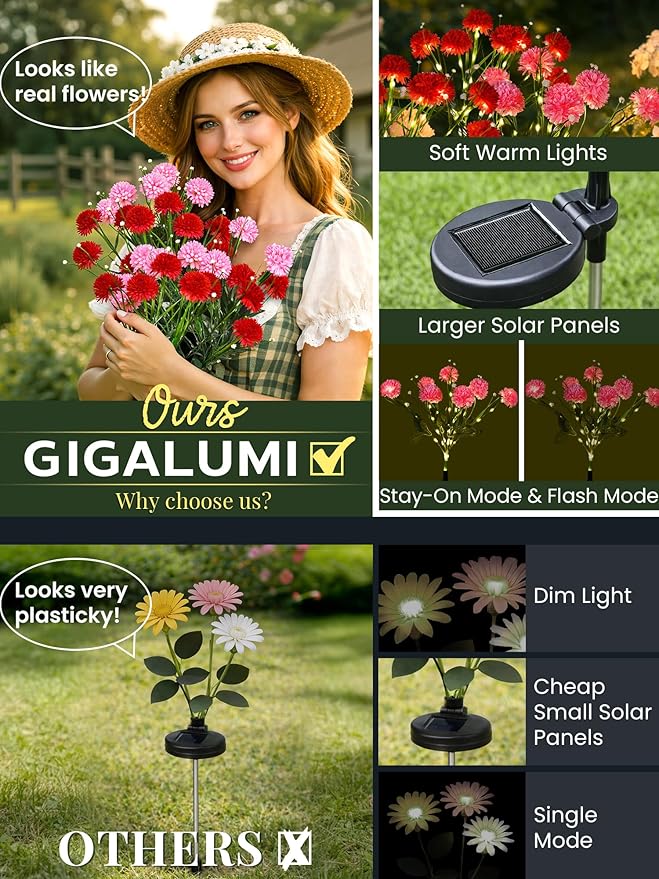 GIGALUMI Solar Lights Outdoor for Garden Decor, 2 Pack Solar Flower Lights Waterproof, 2 Lighting Modes 14 Flowers for Pathway,Yard, Patio Decoration, Gardening Gifts for Women (Pink+Red)