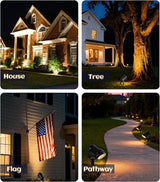 12W Landscape Lighting, IP66 Waterproof Spotlight with 6.6Ft Cable + Plug+ Switch - Outdoor Security Flood Light | Lumora