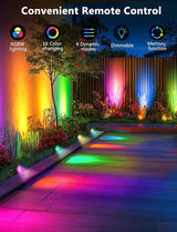 OurLeeme Lawn Flood Light Stake, 2-in-1 Waterproof Outdoor Remote controlle Landscape Lighting Spotlight Wall Light | Lumora