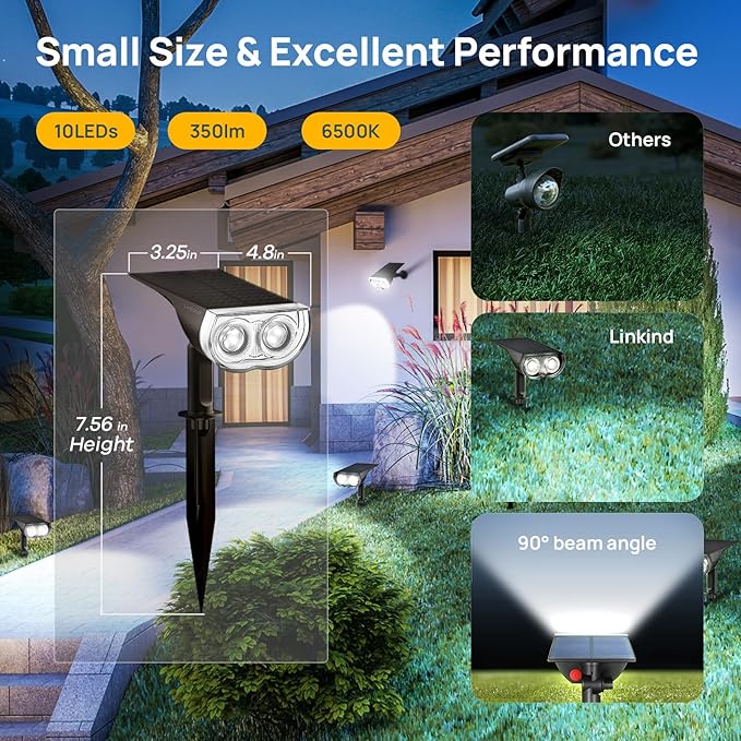 Linkind Solar Lights Outdoor StarRayS, Bright Solar Spot Lights Outdoor, IP67 Waterproof Spotlights for Garden Yard | Lumora