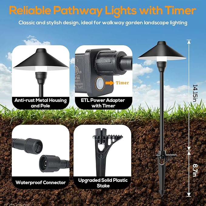 Low Voltage Pathway Lights with Timer, Plug in Landscape Path Lights 4H/6H/8H Timing, 3000K LED Landscape Lighting IP65 Waterproof ETL Listed, Set of 4 Lights Total 12W, Non-Hardwired