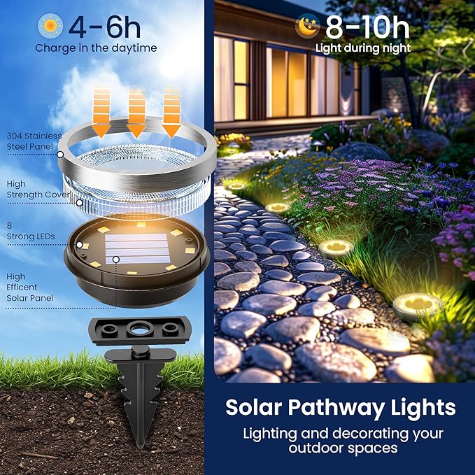SOLPEX 16 Pack Solar Ground Lights Outdoor Waterproof, Solar Powered Pathway Lights, Landscape Lighting for Garden | Lumora