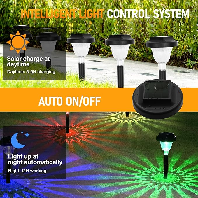 12 Packs Bright Solar Blue Lights and Solar Pathway Lights 10 Pack RGB Color Changing | Lumora