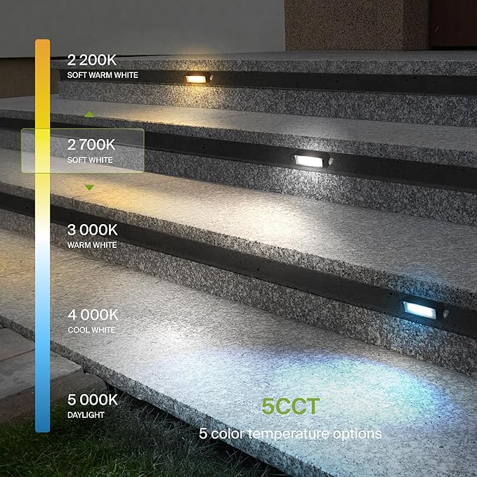 ASD LED 4 Inch Retaining Wall Light Fixture, Hardscape Paver Lighting | 5CCT, Low Voltage, Swivel, Waterproof, ETL Listed | 2W 130LM 2200K-5000K 12V | Landscape Step Illumination | Bronze, 8 Pack
