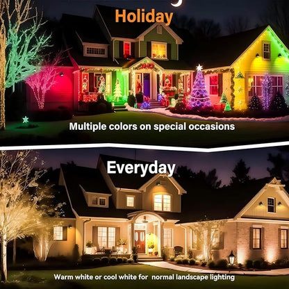 RGBW 8W LED Spotlight with Remote, 16 Color Changing Landscape Lighting for Outdoor Indoor, 120V Plug-in & 6FT Cord, Spotlight Flag Light for Garden Tree (4)