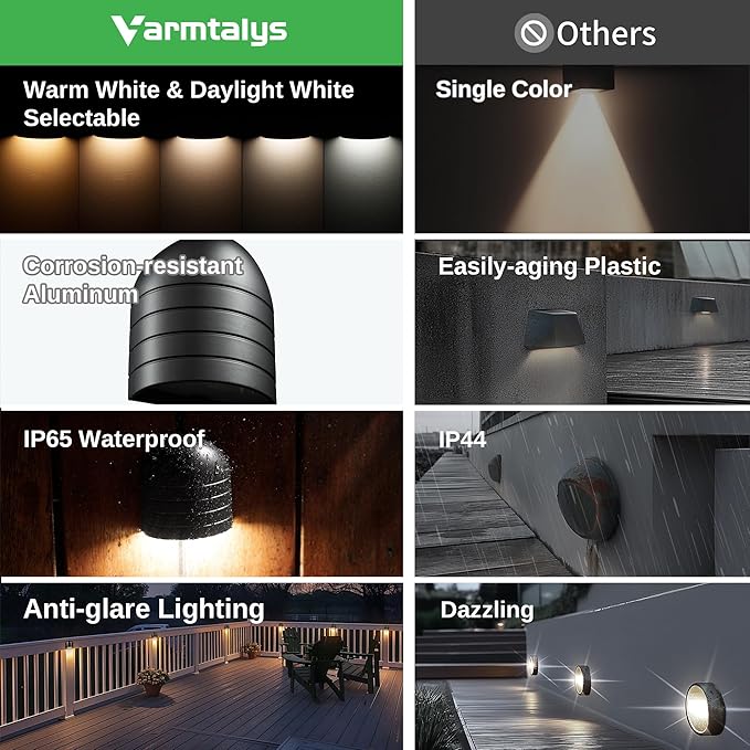 Low Voltage LED Step Lights - Warm White & Daylight White Selectable, Landscape 12V Deck Lights Outdoor, Hardwired | Lumora