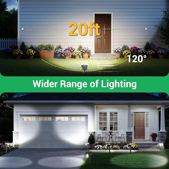 WdtPro Upgraded Bright Solar Lights Outdoor Waterproof, Auto ON/Off Solar Spot Lights Outdoor, Dusk to Dawn | Lumora