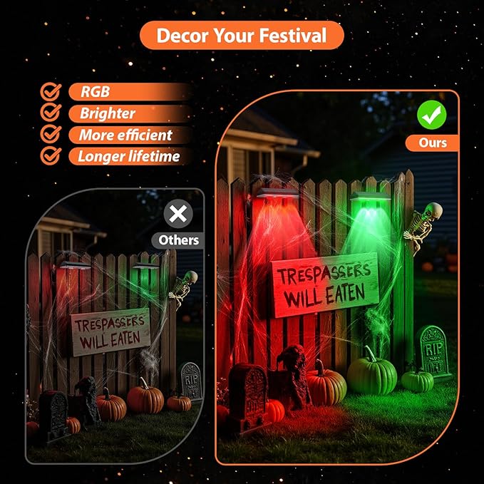 Solar Fence Lights Outdoor for Christmas Decorations, LED Deck Light Solar Powered for Outside Yard/Railing/Pathway/Patio/Step, IP65 Waterproof, 3 Lamp Beads, 8 RGB Colors, Auto ON/Off (4Pack)