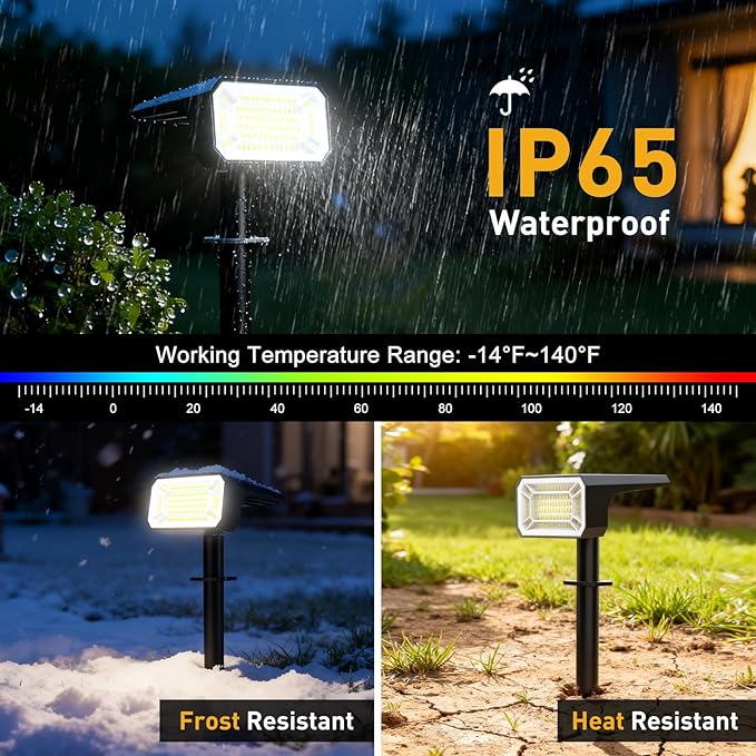 Solar Spot Lights Outdoor Waterproof IP65, [4 Pack/100 LED/4 Modes] 2-in-1 Solar Landscape Spotlights, Auto On/Off | Lumora