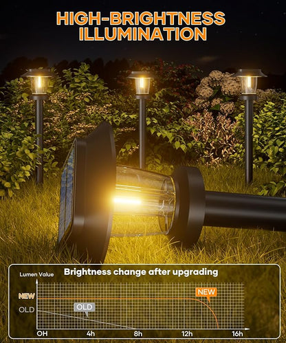 ALEPOD Solar Pathway Lights Outdoor - 10 Pack Solar Powered Garden Lights Waterproof IP65, Decor Landscape Lighting with Three Lighting Modes for Yard, Lawn, Walkway, Driveway, Warm White