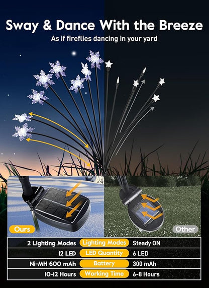 Brightown Christmas Pathway Lights - 4 Pack 48 LED Snowflake Outdoor Lights with 2 Modes, Swaying with Wind, Waterproof Solar Firefly Light Decoration for Yard, Cool White