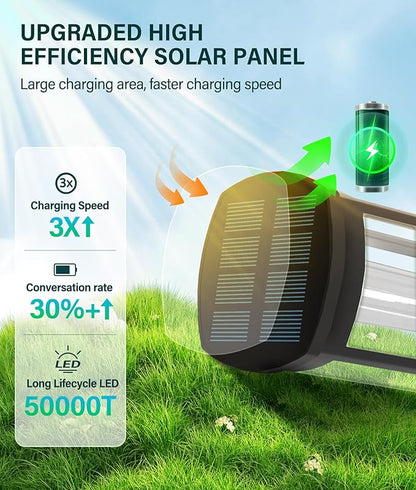 Solar Pathway Lights Outdoor 6 Pack, Bright Solar Path Lights Outside Waterproof, Walkway Light Solar Powered Landscape Lights for Driveway Lawn Patio Sidewalk Yard