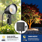 All-in-One Low Voltage Landscape Lighting Kit 12W LED Landscape Lights with 150W Transformer 2700K 12V-24V | Lumora